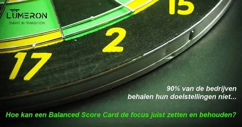 Doelstellingen kwaliteitsmanagement